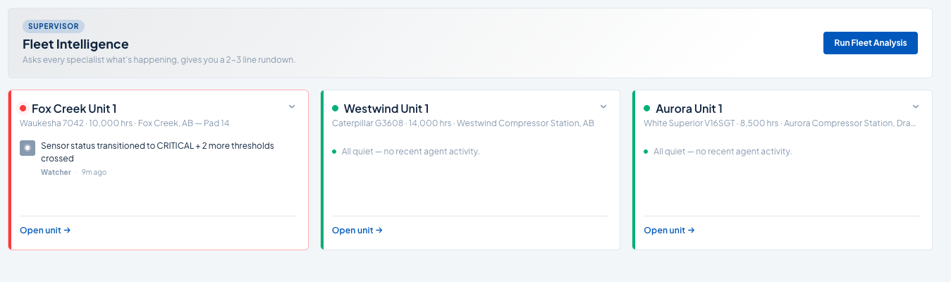 Fleet Intelligence rundown: Fox Creek critical, Westwind and Aurora running quiet